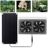 Greenhouse Panel Exhaust Fan for Sheds 10W Solar Panels 2 High Speed DC Brushless Fans Chicken Coop Dog House