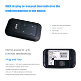 WiFi Repeater 4G LTE Pocket Signal Amplifier Network Expander Mobile Hotspot Wireless Mifi Modem Router SIM Card Slot