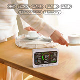 Tuya Wi-Fi Smart Air Quality Monitor CO2 PM2.5 PM1.0 TVOC Formaldehyde Detector Temperature Humidity Accurate NDIR CO2 Sensor