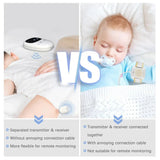 Wireless Bedwetting Pee Alarm with Receiver for Boys Grils Kids Potty Training Elder Care 10-20M Range Vibration Reminding