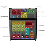4 Channel USB Audio Mixer Wireless Microphone Studio Sound Mixers with Bluetooth DJ Console Mi for Karaoke