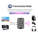 Bluetooth 5.0 Receiver Transmitter 3.5mm AUX Jack RCA Music Wireless Audio Adapter NFC Car Kit Support TF Card U Disk