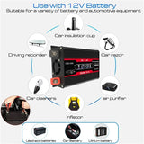12V to 110V/220V Solar System Power Inverter Set 4000W Inverters with LCD Display+36W/18V Solars Panel+30A Controller Dual USB