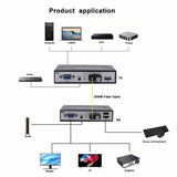 Hot Selg 1080P 60Hz to Converter Extender Single-mode Single-fiber SC FC VGA Fiber Optic Transceiver with audio