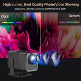 720P WiFi BT5.2 Android 11 System 180° Rotatable Movie Projector with 220in Display Screen Mirror Technique for Home