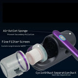 Handheld Remover Home Use Wireless Cleaner For Mattresses Sofa Vacuum Cleaners And Mite Removal