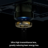 SCULPFUN S30 Pro Max Laser Len 6PCS Standard Lens Reinforced Surface Anti-oil and Anti- High Transparent