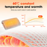 Warmer USB Charging Hand Pillow Electric Heating Belly Warming Pads Winter Thermal Blankets 28*39cm