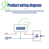 Sensor Switch Mini Human Body Infrared Motion Detector Adjustable 85-265V IP65 Waterproof Outdoor PIR LED od Light