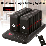 Wireless Restaurant Coaster Buzzer Pager Receiver System - Ideal for Bars, Cafes, Fast Food Shops, Churches & More
