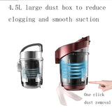 Suction 36000Pa Vacuum Strong large power vacuum cleaner household silent no consumption Mini 4.5L 1600w