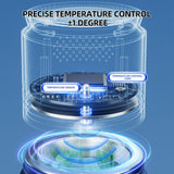Mini Refrigerator Box - For Car, Travel, Outdoors, and Household - Insulated Cooler Refrigerated Cup