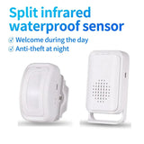 Home Security Wireless Motion Sensor Doorbell 36 Chime Welcome Alarm Entry Doorbel with Infrared Detector Induction Night Light