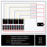 Pre-Wired and with 4 Relays&12 Way ATC/ATO Fuses Sealed 12V Relay Fuse Box Block for Auto Car