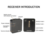 2.4G Wireless Microphone with Transmitter Receiver Clip-on Lavalier Mic for Smartphone DSLR Camera DV Vlog Recording Receivers