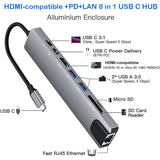 Type C To 2 HDMI-compatible Dual Monitor with Gigabit RJ45 USB HUB PD 3.5mm SD/TF USB-C Data Transmission Adapter