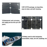 100W 18V Monocrystalline Silicone Cell Solar Panel Kit with Controller - Power Bank for Phone, Car, Yacht.