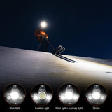 Boruit HP700 Rechargeable LED Front Flashlight - High Brightness, Waterproof, 4 Modes, Ideal