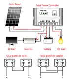 300W/600W 18V Flexible Monocrystalline Solar Panel with 60A Controller - Complete Kit for Outdoor, Phone, RV, Car, Boat, Camping.