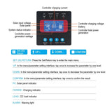 MPPT Solar Controller Battery PV Intelligent Charging Load 60/80/100A Control Voltage DC Output Set Total Power 12V/24V/36V/48V