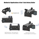 Y-aixs Automatic Rotary Roller for Engraving hine Ortur 3D Printer Master/ Laser Master 2
