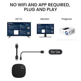 4K HDR Wireless HDMI-Compatible Receiver, 4K@60Hz TV Projector Monitor , Supports 2.4/5GHZ WiFi and Airplay Adapter