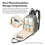 Putybudy Multifunctional Baby Diaper Backpack Large Capacity Storage Maternity Backpac Crib Newborn Mommy Bag