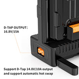 Dual-Channel V-Mount Lock Battery 100W USB-C PD Fast Charger for Most V Mount DC Input D-Tap Output