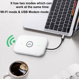 Portable Mifi Router Car Mobile Wifi Router 150Mbps Wireless Hotspot With Sim Card Slot Wireless Mifi