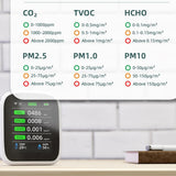 8in1Tu-ya Wifi PM1.0 PM2.5 PM10 CO2 TVOC HCHO Temperature and Humidity Tester Portable Air Quality Meter Carbon Dioxide Detector