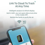 8in1Tu-ya Wifi PM1.0 PM2.5 PM10 CO2 TVOC HCHO Temperature and Humidity Tester Portable Air Quality Meter Carbon Dioxide Detector