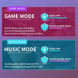 N35 TWS Gaming Earphones Touch Wireless Headphones Bluetooth 300mAh Battery Long Standby Earbuds HIFI Waterproof Headset