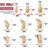 290-Pcs Metric Standard Brass Hydraulic Grease Fitting Assortment Kit - Straight, 90-Degree, 45-Degree Angled Zerk