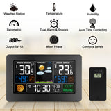 3-In-1 Weather Station - Wall-Mounted Digital Thermometer, Hygrometer, Barometer with Indoor/Outdoor Color Screen Clock.