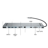 Ten In One MacBook Multi-function Adapter