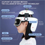 Electric Head Massager with Eye Massage - Relieve Stress with Air Pressure, Vibration Therapy, Scalp Relaxation, Hot Compress, and Bluetooth Music.