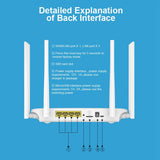 LC117 CPE 4G Wifi SIM Card Hotspot CAT4 32 Users RJ45 WAN LAN Wireless Modem LTE Router EU Plug (LC117-EU)