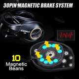 SeaKnight Brand FALCAN III Series Baitcasting Reel Ultra-Light 180g MAX Drag 15LB Long Casting High Speed 7.3:1 8.1:1 Wheel