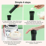 Electric 110V/220V Professional Automatic Ice Cream hine Frozen Yogurt Milhake Dessert Maker Kitchen Tools
