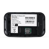 Wifi Modem Car Mobile Wifi Wireless Hotspot Wireless Wifi 150Mbps With Sim Card Slot Mifi