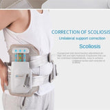 Decompression Device Belt Tractor Traction Home Treatment of Lumbar Disc Herniation