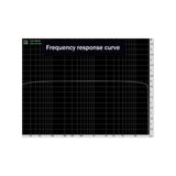 AUG202 Distributor DC5-18V Ground Noise Isolation Amplifier Dual Channel in 2 Out Audio Mixer US Plug