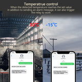 SMS GSM 4ch remote Relay Switch Controller KL4-GSM Gate Door Opener Support Temperature Humidity Monitor Power Fail Alarm