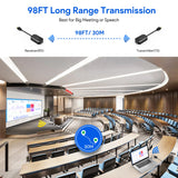 1080P Wireless HDMI Transmitter Receiver 60HZ Display Dongle Extender 4K Screen AV Adapter for Laptop TV Projector Monitor