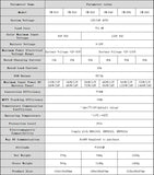 10A-60A MPPT 12V 24V Auto LCD Solar Panel Charge Regulator for Lifepo4 Lithium