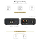 Es9028Q2M Sa9023A USB Dac Decoder Board Fever Audio External Sound Card Support 24Bit 96K for Amplifier Home Theater