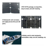 100W Solar Panel with 10-100A Controller Waterproof USB Port Solars Plate Battery Charger for Phone Power Bank Outdoor Home Use