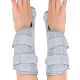 1 PCS Tendon Sheath Fixation Splint Wrist Brace Thumb Valgus Sprain Fracture Fixed Finger StabIlization Immobilizer