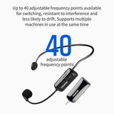 TAKSTAR HM-200W Headworn Rechargeable UHF Headset Microphone Professional Wireless Mic&Receiver Set