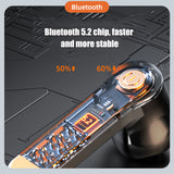 Wireless V5.2 Earphones Bluetooth Headphones Hands-free Sports Headset 22H Music Earpiece with Mic for Business/Driving